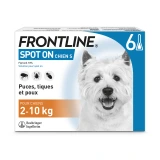 Frontline Spot-On