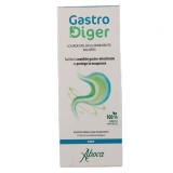 GastroDiger