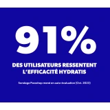 Hydratis