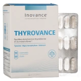 Inovance Thyrovance
