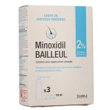 Minoxidil 2% 3x60 ml