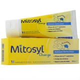 Mitosyl Change