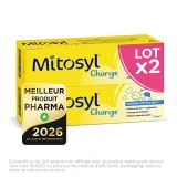 Mitosyl Change