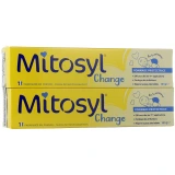 Mitosyl Change
