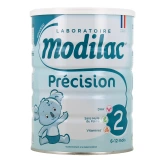Modilac Précision