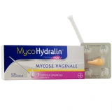 MycoHydralin