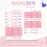 Natalben Grossesse
