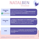 Natalben Grossesse