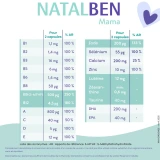 Natalben Mama Allaitement