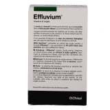 NHCO Effluvium
