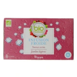 Nutrisanté Infusion Jambes Légères
