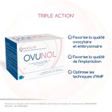 Ovunol