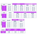 Sigvaris Dynaven Transparent Bas Auto-Fixants Classe 2