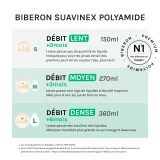 Suavinex Biberon Polyamide