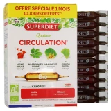 Super Diet Quatuor Circulation Bio