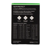 Synactifs GLP1 Protect Multi-Complex