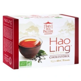 Thés de la Pagode Hao Ling Cholestérol