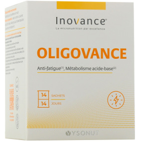 Inovance Oligovance Premium