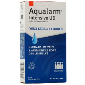 Aqualarm Intensive UD