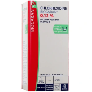 Chlorhexidine Bain de Bouche