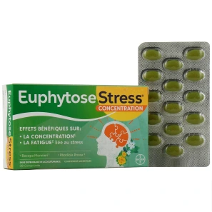 Euphytose Stress Concentration