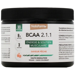 Nat & Form BCAA 2.1.1