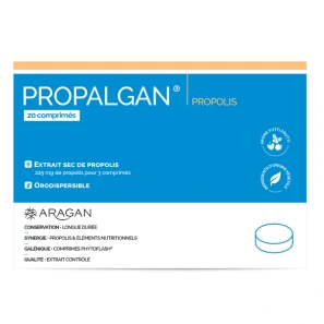 Propalgan