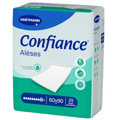 Confiance Alèses