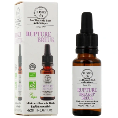 Elixirs & Co Rupture