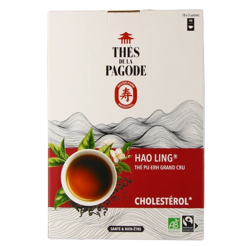 Thés de la Pagode Hao Ling Cholestérol