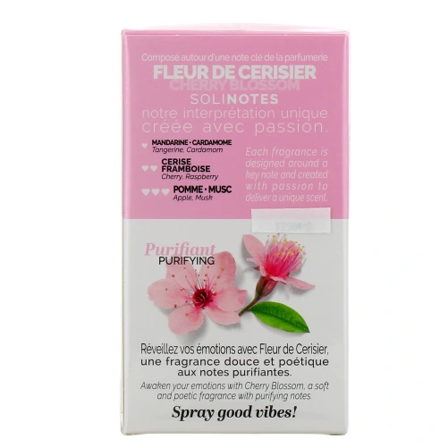 Solinotes Eau de Parfum