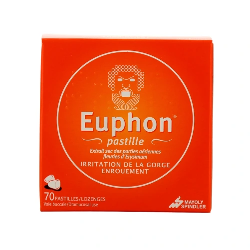 Euphon Pastilles