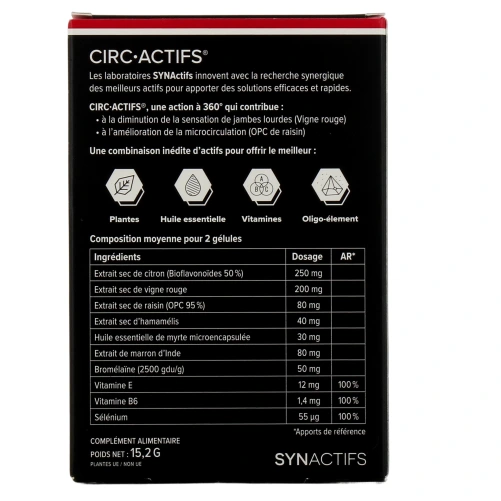 Synactifs Circ Actifs