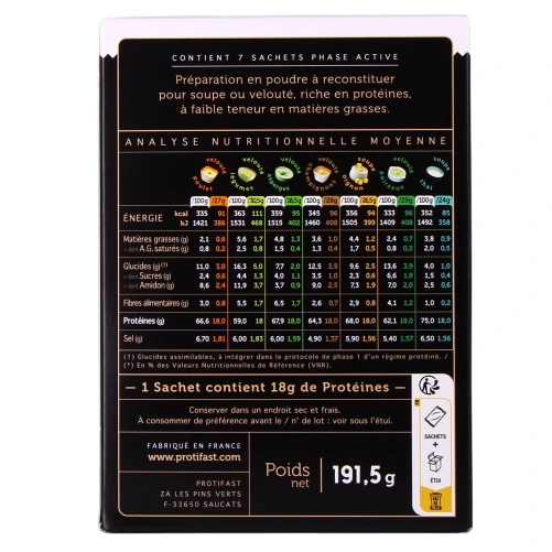 Protifast Assortiment Veloutés Potages 7 Saveurs