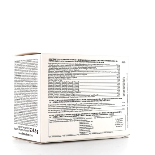 Therascience Physiomance Permea +