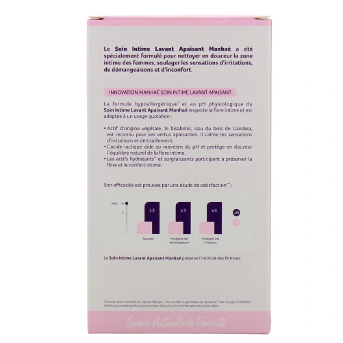 Manhaé Soin Lavant Intime Apaisant