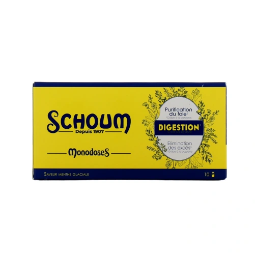 Schoum Digestion