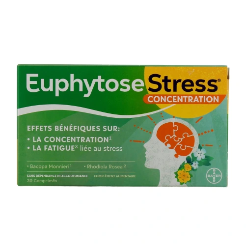 Euphytose Stress Concentration