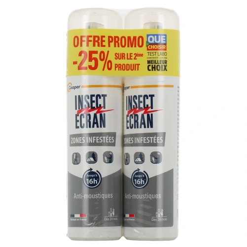 Insect Ecran Anti Moustique Zones infestées