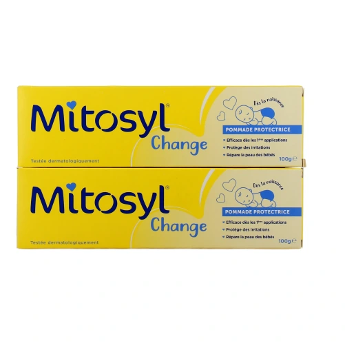 Mitosyl Change