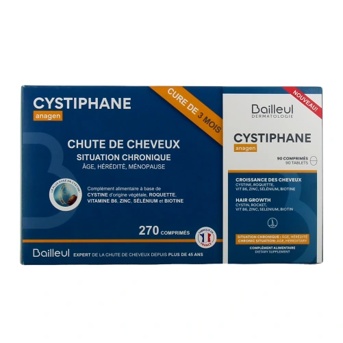 Cystiphane Anagen Situation Chronique