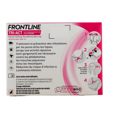 Frontline Tri-Act Chien Pipettes