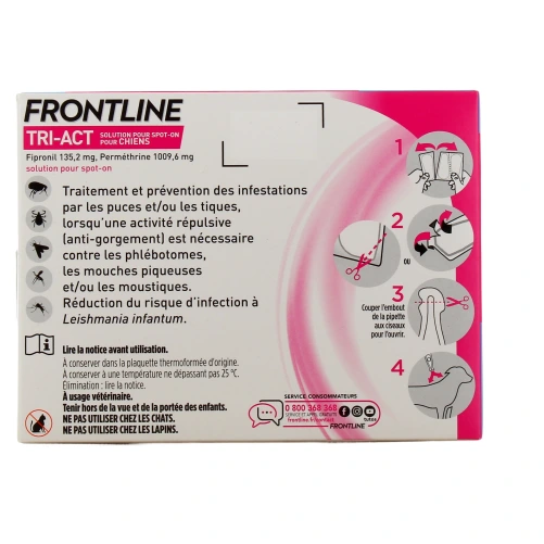 Frontline Tri-Act Chien Pipettes