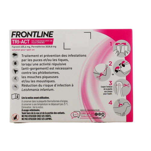 Frontline Tri-Act Chien Pipettes