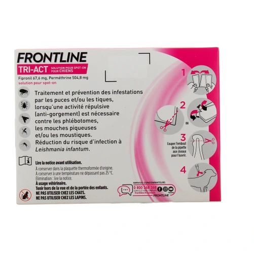 Frontline Tri-Act Chien Pipettes