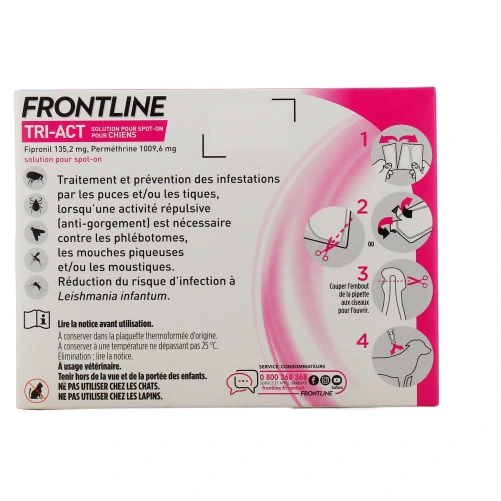 Frontline Tri-Act Chien Pipettes