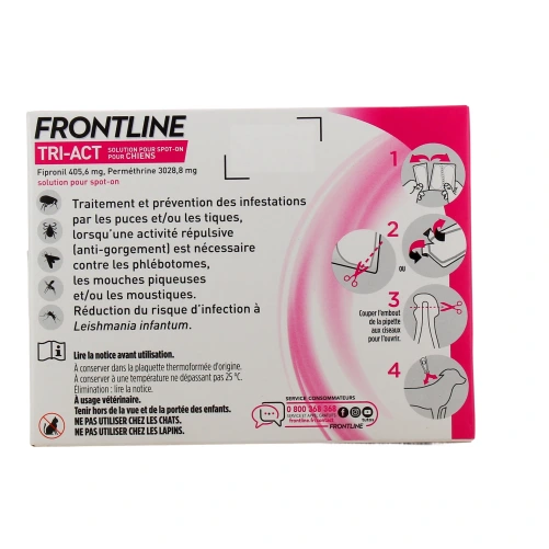 Frontline Tri-Act Chien Pipettes