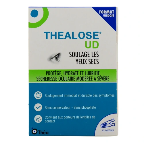 Thealose Collyre