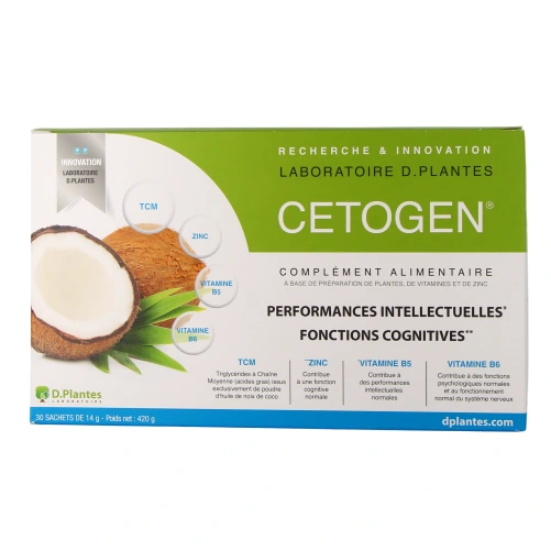 D. Plantes Cetogen