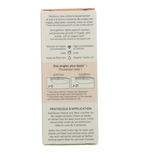 Même Solution Fortifiante Pour Les Ongles